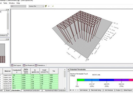 earthing-system-design