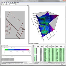 earthing-system-design4